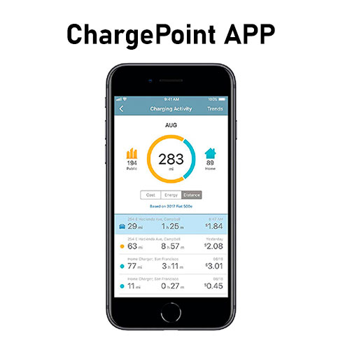Cargador Charge Point CP4000